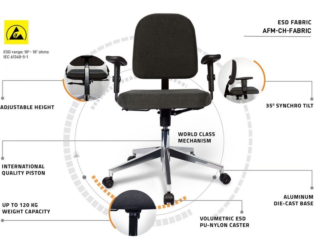 ESD-FABRIC-AFM-CH-FABRIC-2